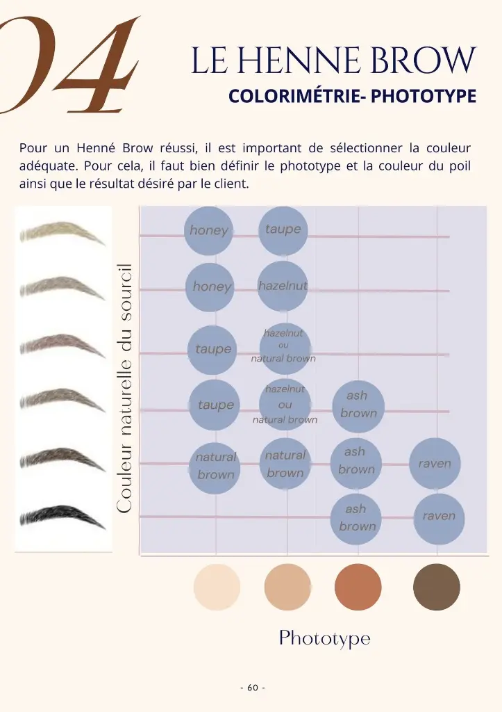 Brow Artist by BirdLash (4).webp
